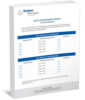 Diaphragmsolutions