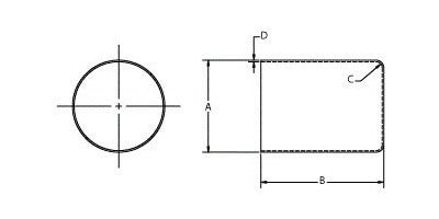 Round Products