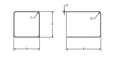 Square Products