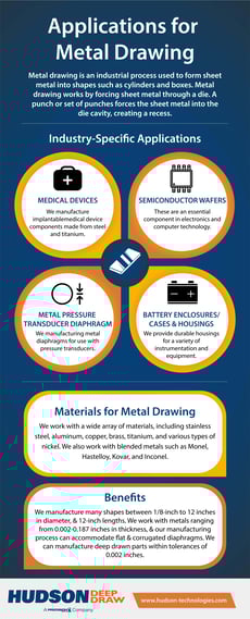 Metal_Drawing_Applications_01-01-min (2).jpg
